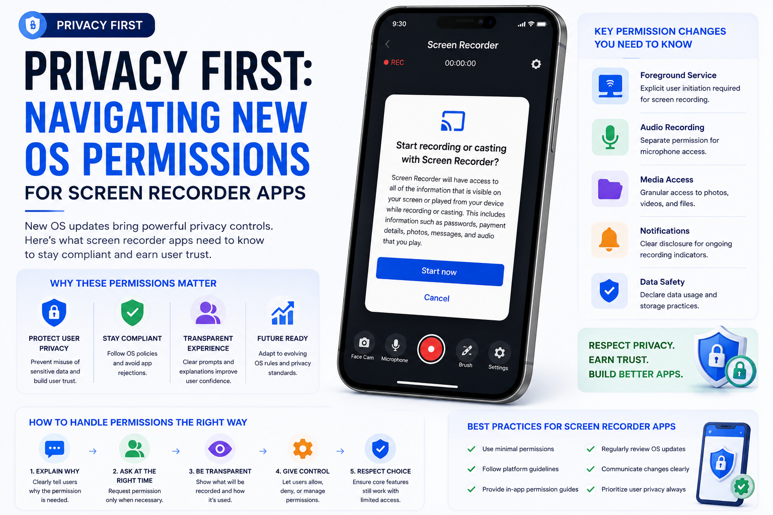 Privacy First: Navigating New OS Permissions for Screen Recorder Apps